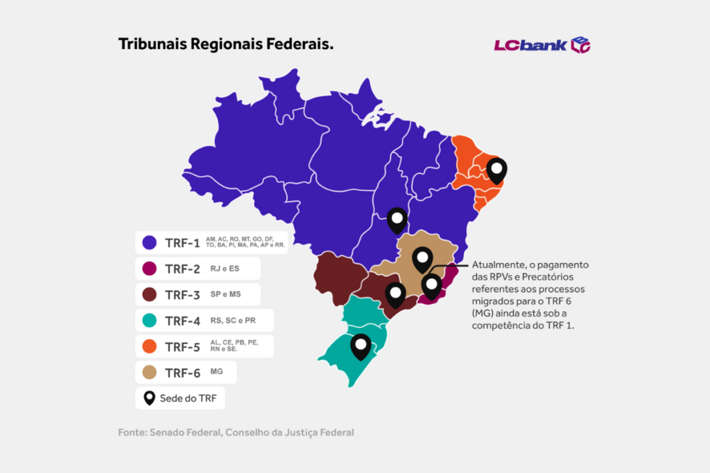 Quando uma pessoa tem o direito e pode receber uma RPV